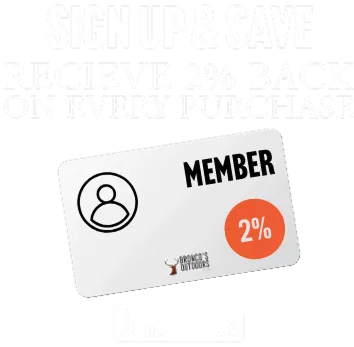 Membership Overlay 2