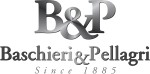 BP