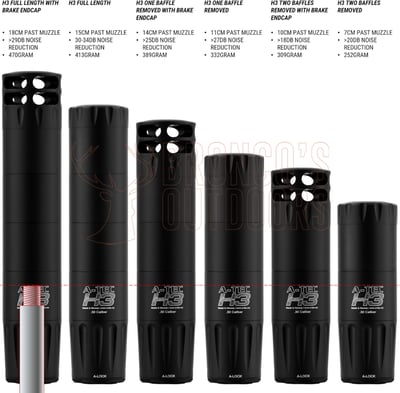 A-TEC H3 Muzzle Brake End Cap