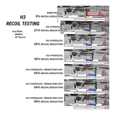 A-TEC H3 Suppressor
