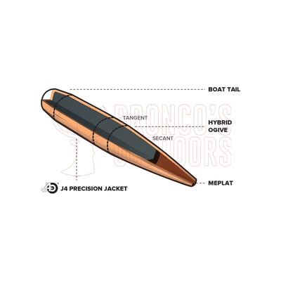 Berger Elite Hunter Projectiles .30 Cal .308" 180gr Quantity 100