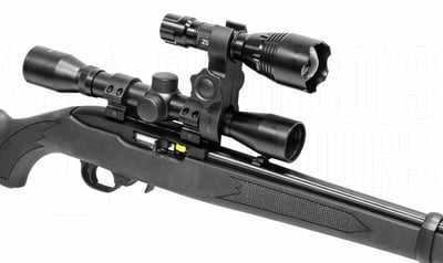 Bushgear Scope Mount