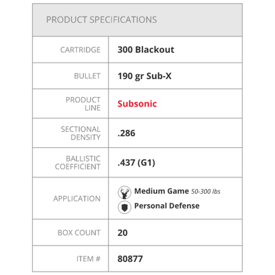 Hornady Subsonic 300 Blackout 190gr Sub-X 20 Rounds