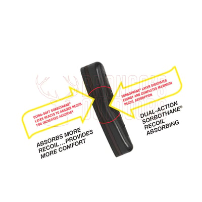 KICK-EEZ TSK Dual Action Recoil Pad