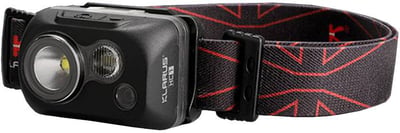 Klarus HC1-R Headlamp