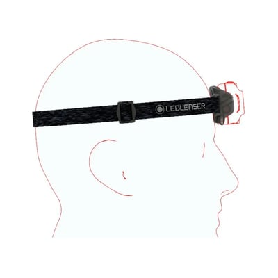 Ledlenser HF4R Core Headlamp