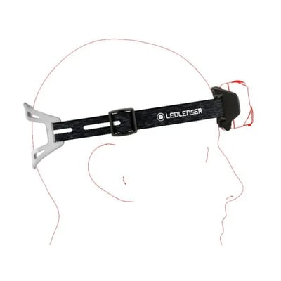 Ledlenser HF6R Signature Headlamp