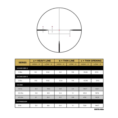 Leupold VX-4HD 3-12x40 30mm CDS ZL2 Firedot Twilight Hunter