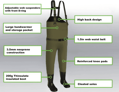 Mainlander Explorer Chest Waders