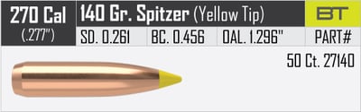 Nosler Ballistic Tip Hunting Projectiles .27 Cal .277" 140gr 50 Count