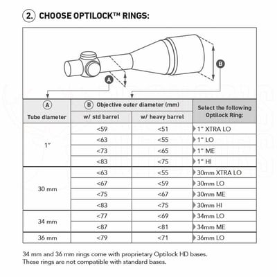 Optilock RM Scope Rings Blued Sako 30mm Low