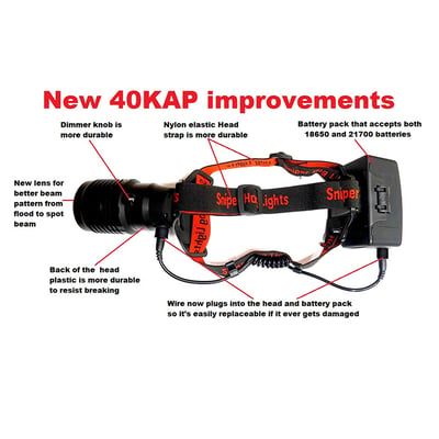 Sniper Hog Lights 40KAP Headlamp