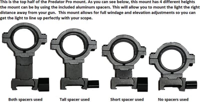 Sniper Hog Lights Coyote Cannon Light Red LED + Predator Pro Mount + 21700 Batteries & Charger