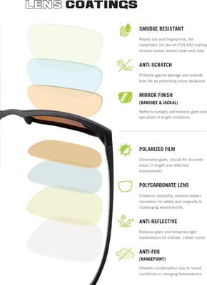 Vortex Banshee Sunglasses