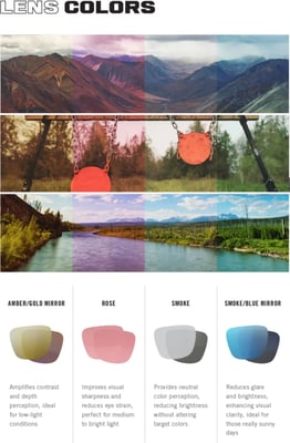 Vortex Banshee Sunglasses