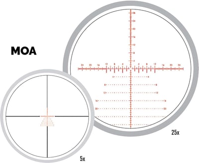 Vortex Strike Eagle Rifle Scope 5-25x56 EBR-7C MOA