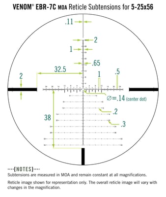 Vortex Venom 5-25x56mm FFP EBR-7C MOA Riflescope